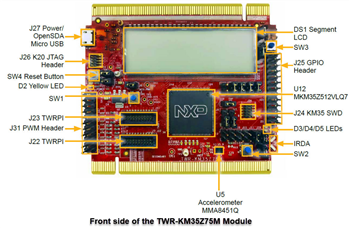 NXP Semiconductors TWR-KM35Z75M Development Modul